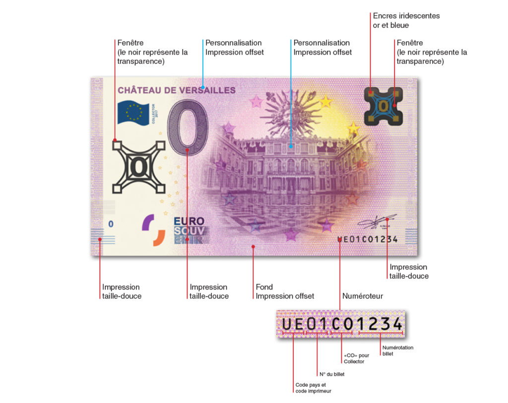 zéro euro billet touristique - Euro Souvenir - billet 0€ Euro Touristique