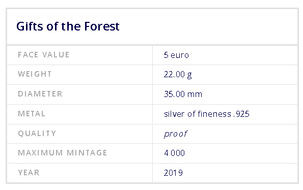 2019 Latvian silver €5 coin «gift of the forest”