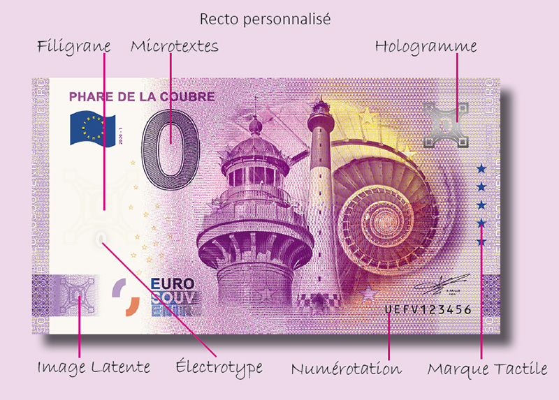 Billet Touristique 0 Euro Italie - Diego II - Souvenir Collection