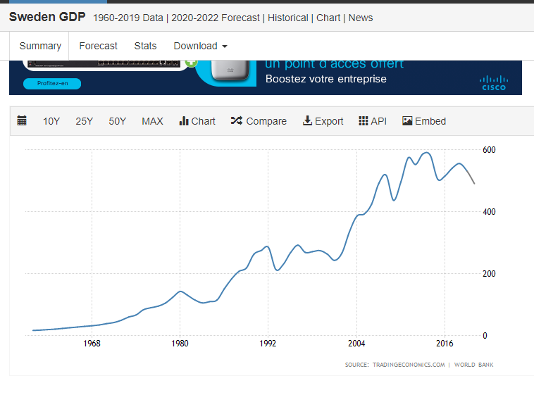 L'Euro digital ou numérique (e-euro) pour la circulation: la Lituanie en parle.