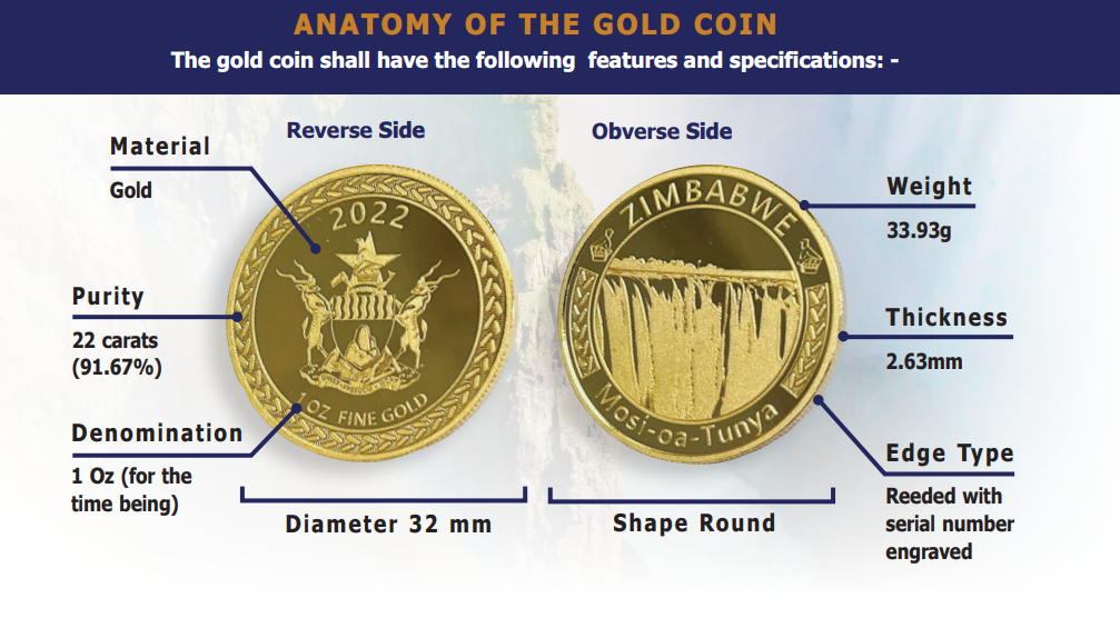 2022 Gold coin "Mosi-oa-Tunya" from ZIMBABWE