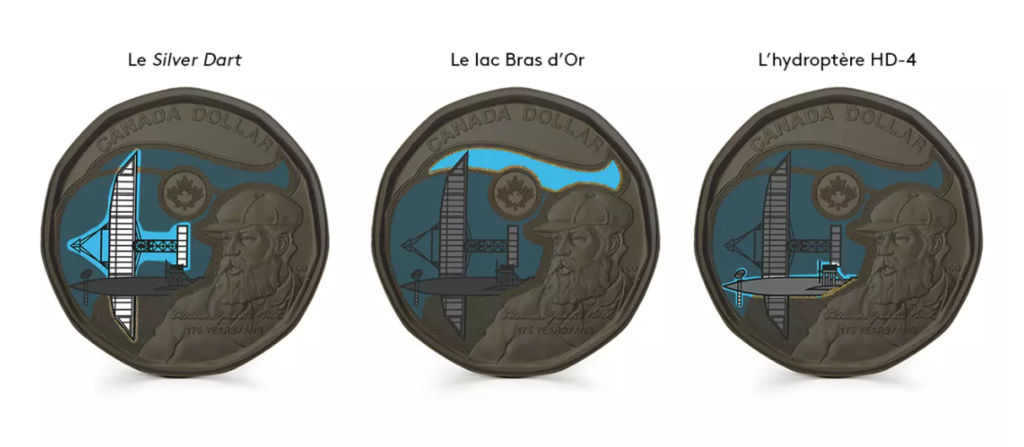 CANADA: one dollar coin dedicated to GRAHAM BELL